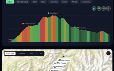 Plan de course trail : comment prévoir ses temps de passage, sa nutrition et son hydratation ?