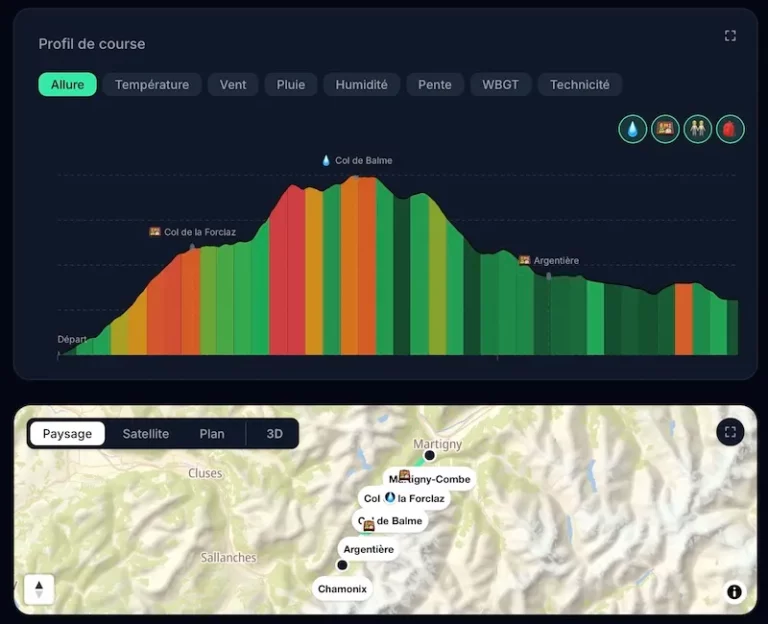 Plan de course trail RunMotion Coach : profil du parcours, temps de passage et carte